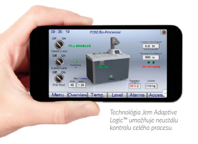 Bioprocesor, kompost