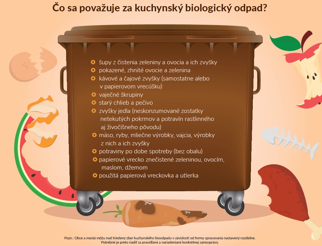 grafika, opady